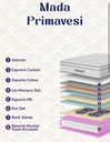 MADA PRIMAVESI