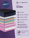 ICARO